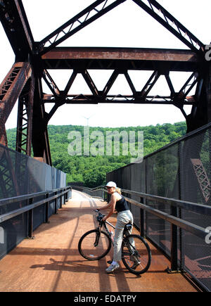 Great Allegheny Passage Bike Rail Trail, Eastern Continental Divide ...