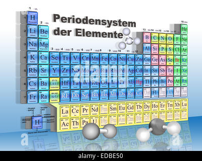 Periodic Table of Elements, in German, 3D illustration Stock Photo