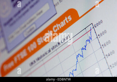 Figurative image of a FTSE 100 shares performance chart. Stock Photo