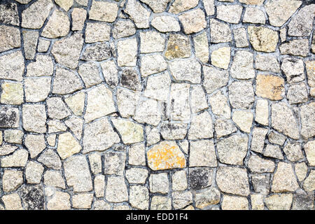 Vintage Brick Wall using as background Stock Photo