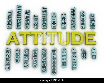 3d imagen Attitude  issues concept word cloud background Stock Photo