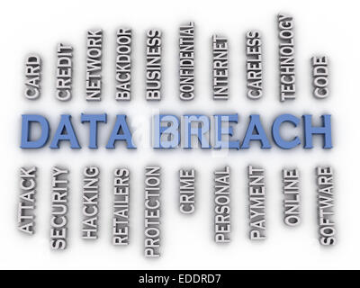 3d image Data Breach issues concept word cloud background Stock Photo