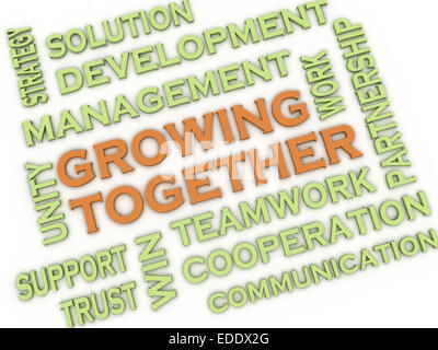 3d image Trust issues concept word cloud background Stock Photo - Alamy