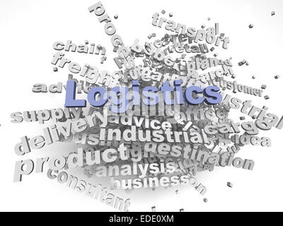 3d imagen Logistics  issues concept word cloud background Stock Photo