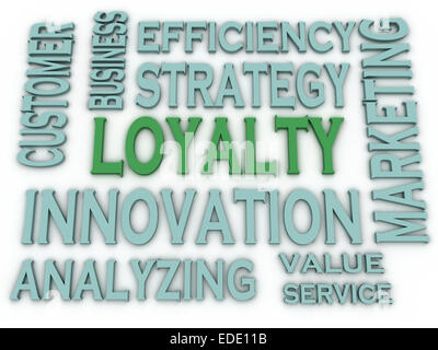 3d imagen Loyalty issues concept word cloud background Stock Photo