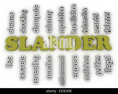 3d image Slander issues concept word cloud background Stock Photo