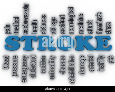 3d imagen Unhealthy concept word cloud background Stock Photo - Alamy