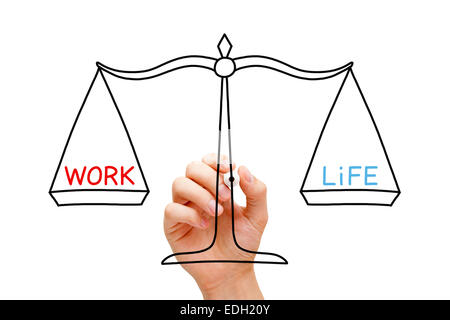 Hand drawing Work Life balance diagram mind map process concept about ...