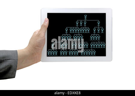 online organiztion chart on touch screen for business building concept Stock Photo