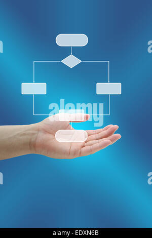 Hand Hold Decision Diagram for Business Risk Management Concept Stock Photo