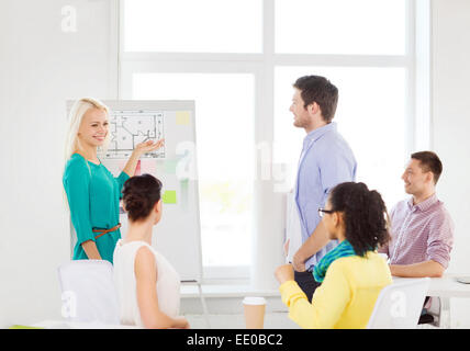 interior designers having meeting in office Stock Photo