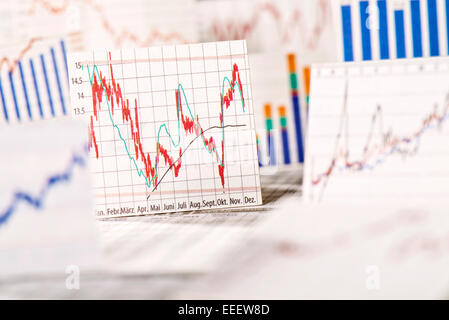 Boards with diagrams of the trends of the financial markets. Stock Photo