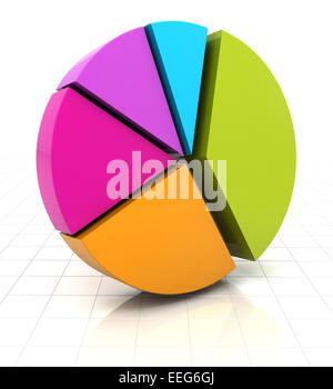 Colourful pie chart, 3d render Stock Photo