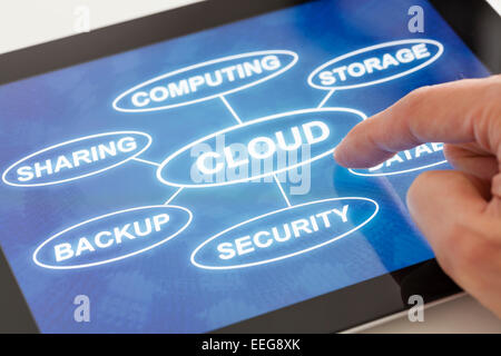 Cloud technology Stock Photo