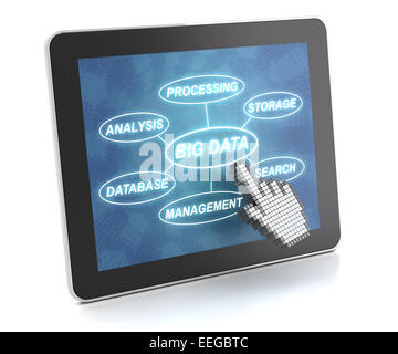 Clicking on a tablet with words related to Big data Stock Photo