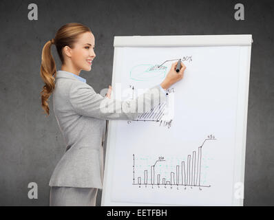 smiling businesswoman standing next to flipboard Stock Photo