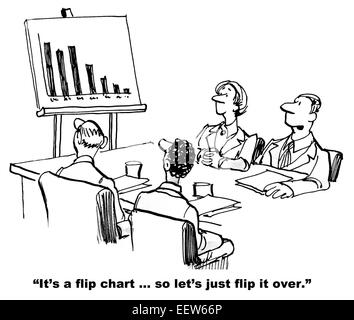 Cartoon of business meeting and chart showing negative results, man says 'it's a flip chart... so let's just flip it over'. Stock Photo