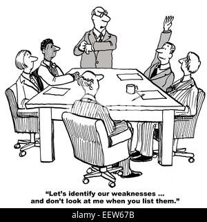 Cartoon of business people in a meeting and leader is proposing they do a SWOT. Stock Photo