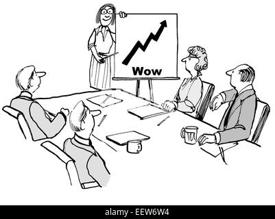 Cartoon of business people in a meeting.  Chart showing sales growth and the word Wow. Stock Photo