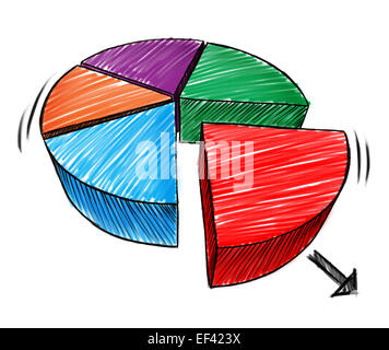 Business chart sketch and hand drawn three dimensional diagram note of a pie symbol as a financial icon for investment market share on a white background. Stock Photo