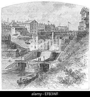 Combined locks on the Eria canal at lockport. Vintage engraved illustration from 1881. Stock Photo