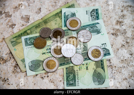 dollar to ethiopian birr black market today