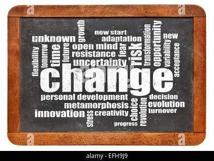 change word cloud on a vintage slate blackboard Stock Photo