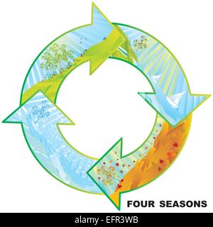 Four seasons circle vector illustration with copy space Stock Vector