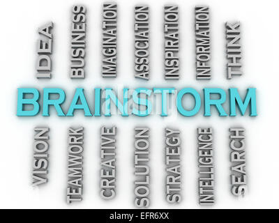 3d image Imagination issues concept word cloud background Stock Photo ...