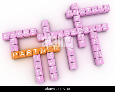 3d image Trust issues concept word cloud background Stock Photo - Alamy