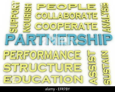 3d image Trust issues concept word cloud background Stock Photo - Alamy