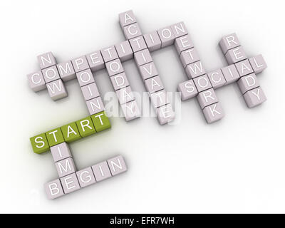 3d image Planning issues concept word cloud background Stock Photo - Alamy