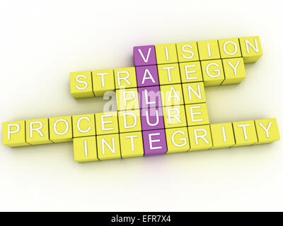 3d image Integrity issues concept word cloud background Stock Photo - Alamy