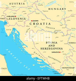 West Balkan Political Map Stock Photo