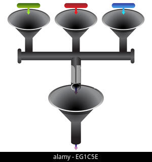 An image of a funnel system chart. Stock Photo