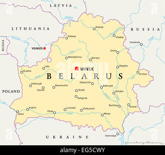 Belarus Political Map with capital Minsk, national borders, important cities, rivers and lakes. English labeling and scaling.