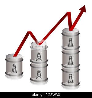 An image of a oil surplus chart. Stock Photo
