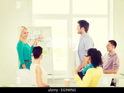 interior designers having meeting in office Stock Photo