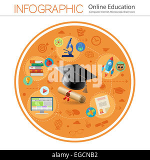 Infographic for Online Education, e-learning with flat and realistic 3D icons. illustration. Stock Photo