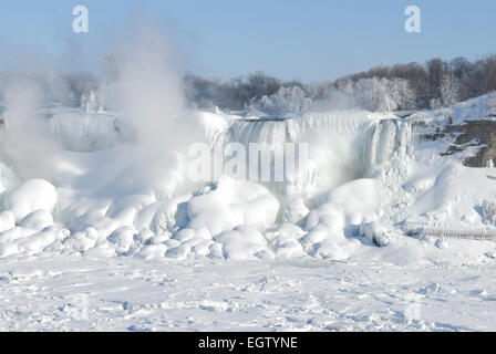 Niagara Falls almost completely frozen over in sub zero temperatures in February of Stock Photo