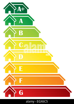 house energy efficiency class F Stock Photo - Alamy