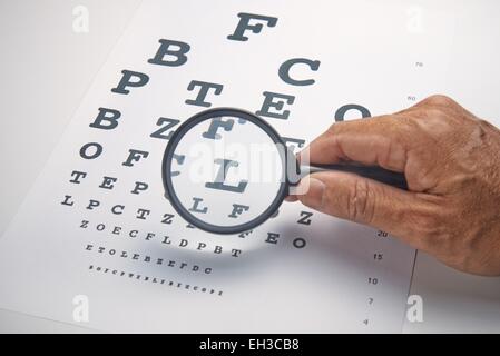Magnifier hold by hand with the alphabet paper on clean background Stock Photo