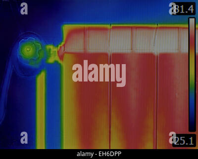 Radiator Heater Infrared Thermal Image Stock Photo