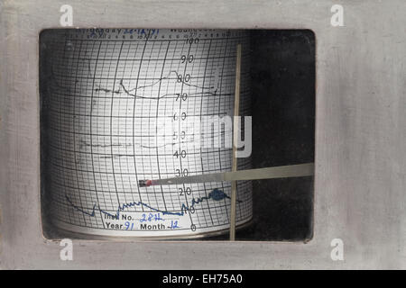 Negretti Zambra Thermograph Stock Photo