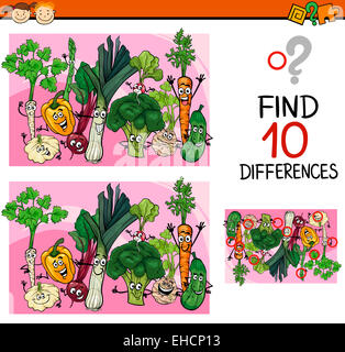 Cartoon Illustration of Finding Differences Educational Game for Preschool Children Stock Photo