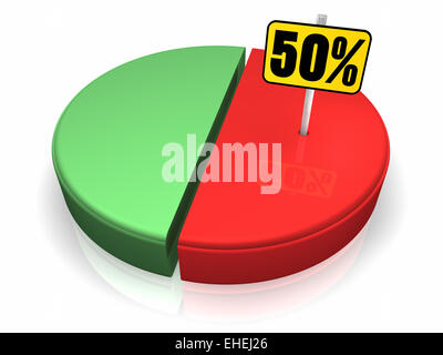 Pie Chart 50 - 50 percent Stock Photo - Alamy