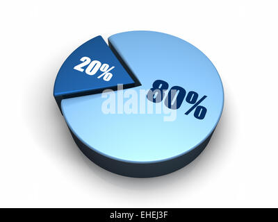 Blue Pie Chart 80 - 20 percent Stock Photo