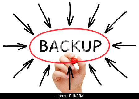 Hand drawing Backup Arrows Concept with marker on transparent wipe board. Stock Photo