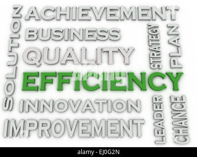 3d image EFFICIENCY  issues concept word cloud background Stock Photo