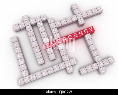 3d image Training issues concept word cloud background Stock Photo - Alamy